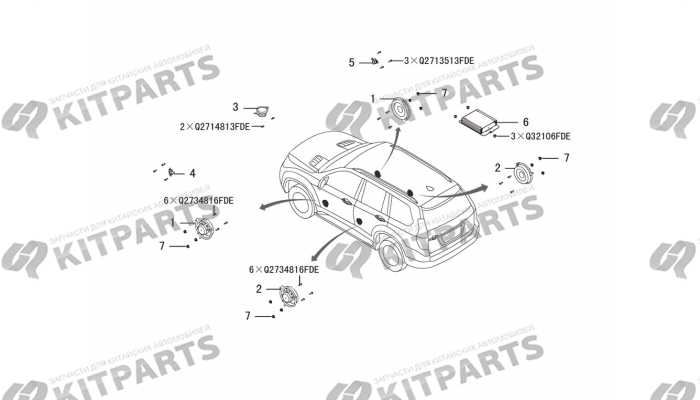 Динамики 2 Haval